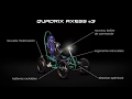Miniatura de vídeo de Quadrix Axess e3