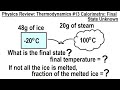 Heat Transfer in Ice and Steam