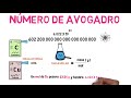 Comprendiendo el Mol y la Masa Molar