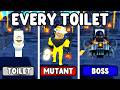 Toilet Unit Performance Analysis