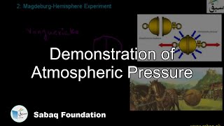 Demonstration of Atmospheric Pressure