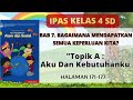 Kuis Pembelajaran Kebutuhan dan Keinginan