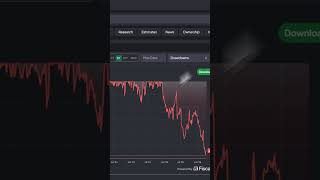 DOJ Investigates FICO⁉️ Here's why its a Non-Issue👀