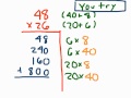 Exploring Partial Product Multiplication Techniques