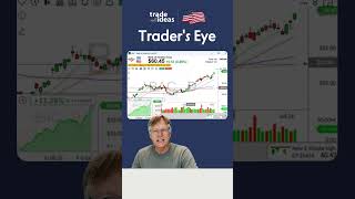 $C - My Top Stock Pick Today