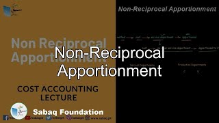 Non-Reciprocal Apportionment
