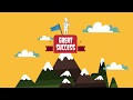 Goal Setting and Study Habits