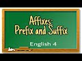 Exploring Affixes: Prefixes and Suffixes for Grade 4