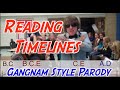 Understanding Timelines and Dates