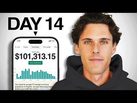 Shopify Dropshipping $100K In 14 Days: Episode 2 (PRODUCT REVEAL CASE STUDY)