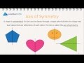 Symmetry in Shapes and Figures