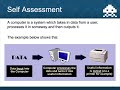 Understanding Computer Systems