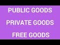 Public Goods and Free-Rider Concepts