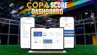 COPA Score Dashboard