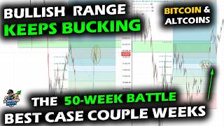Range Keeps Bucking Up for Bitcoin Price Chart and Altcoin Market as 50-Week is the Next to Fall