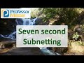 Subnetting Techniques and Calculations