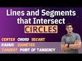 Circle Geometry Concepts and Definitions