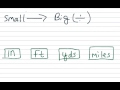 Unit Conversion Concepts