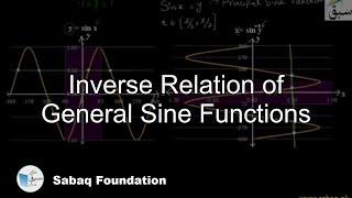 Inverse Relation of General Sine Functions