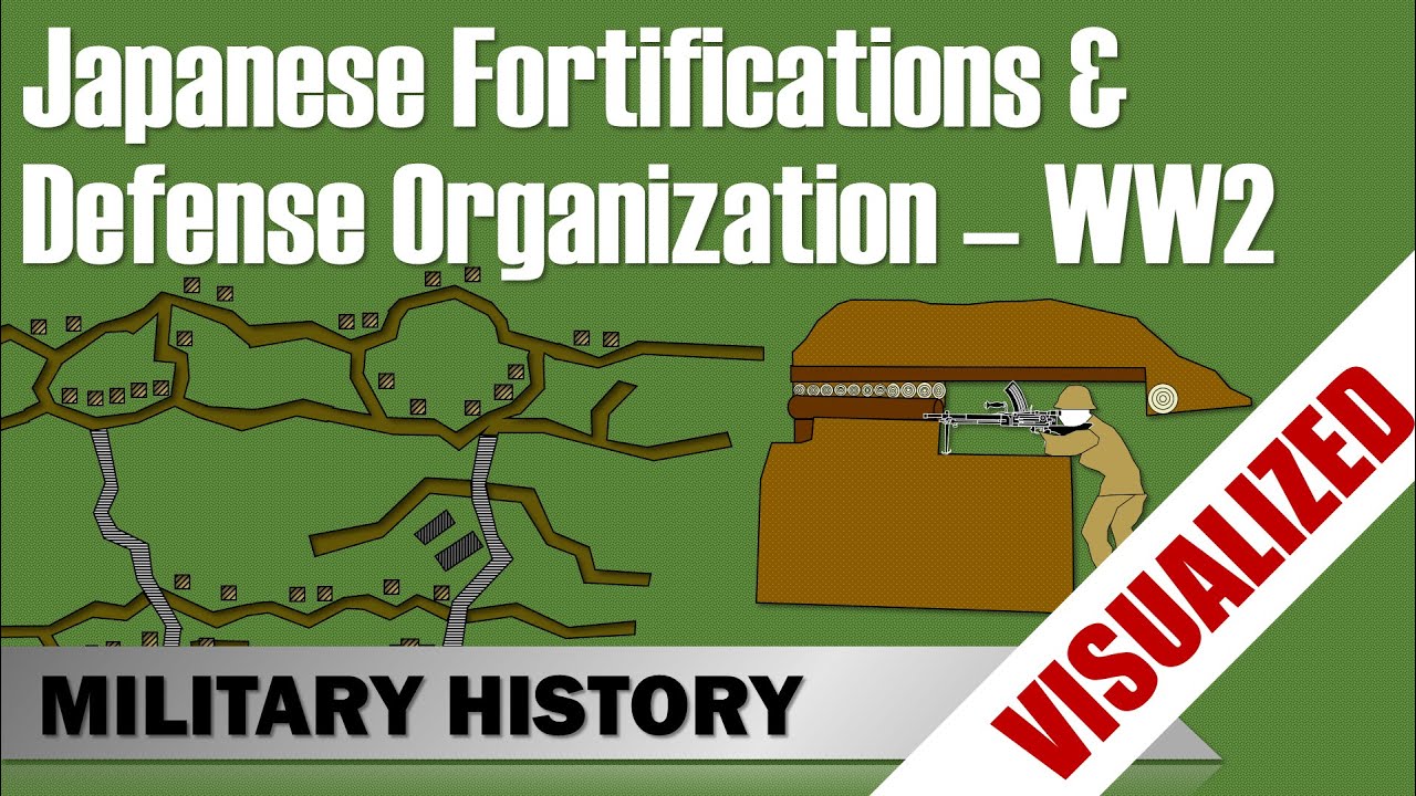 Japanese Field Fortifications & Defensive Organization
