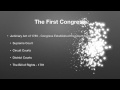 U.S. History and Government Concepts