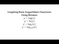 Understanding Logarithmic Functions with Desmos