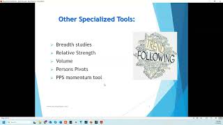 The Real Challenge Traders Face Today, April 7,2026