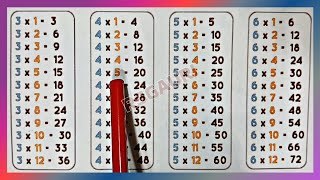 Table of 3, 4, 5 and 6 | Table of 3 | Table of 4 | Table of 5 | 3 Ka Table | Tables | @rsgauri