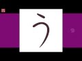 Understanding Sections of a Text
