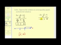 Linear Inequalities and Their Solutions
