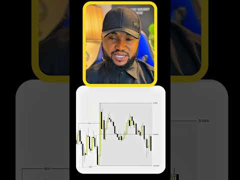 Trading Quiz