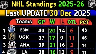 NHL Standings Today | last update 30 DEC 2025 | NHL Hockey Standings & Rankings 2025-26