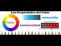 Propiedades del Color en el Arte