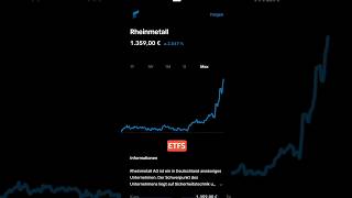 Moral an der Börse – gibt es sie?