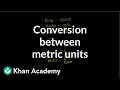 Understanding Metric Units: Dekaliters and Centiliters