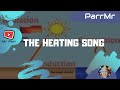 Understanding Heat Transfer