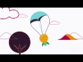 Creatividad e Innovación en el Emprendimiento