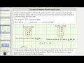 Understanding Greatest Common Factor