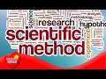 Scientific Method and Hypothesis Testing