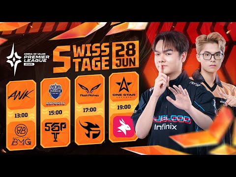 การแข่งขัน RoV นานาชาติ APL 2025🏆 รอบ Swiss Stage วันที่ 3
