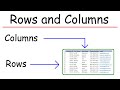 Excel Column and Row Management