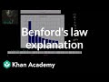 Understanding Benford's Law