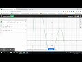 Exploring Polynomial End Behavior