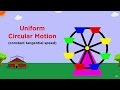Understanding Uniform Circular Motion