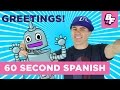 Mastering Common Spanish Greetings