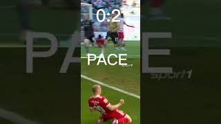 Wer ist der Beste Union Berlin Stürmer ? PART 2