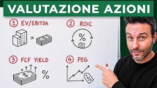 Come valutare un'azienda in 2 minuti con i ratios