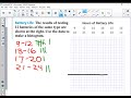 Exploring Histograms in Lesson 12-2