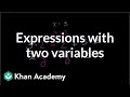 Evaluating Expressions with Two Variables