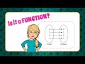 Identifying Functions through Mapping Diagrams
